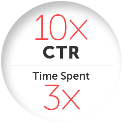 Drive engagement