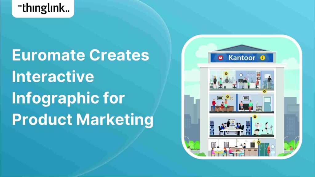 Featured picture of post "Euromate Creates Interactive Infographic for  Product Marketing"