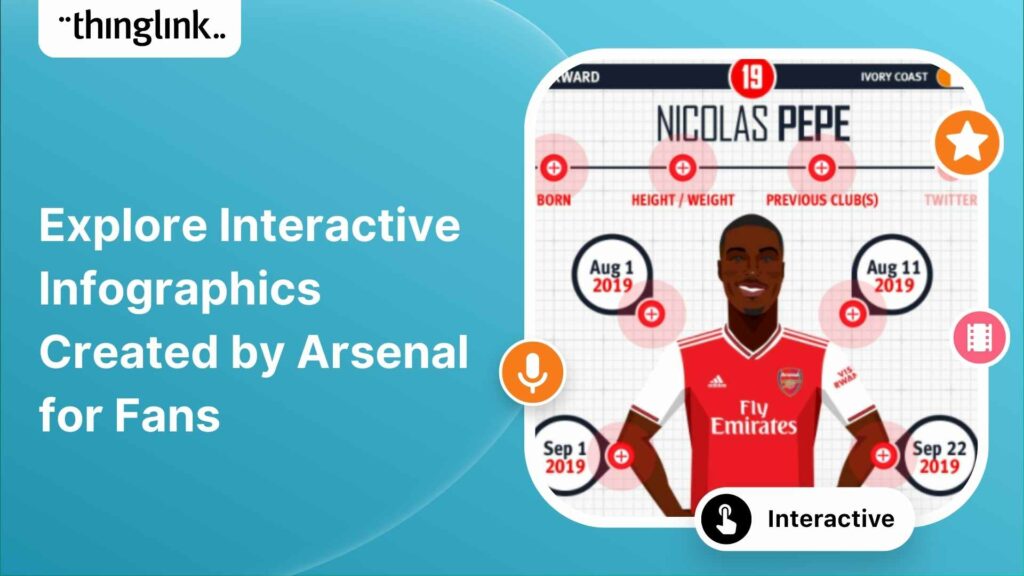 Featured picture of post "Explore Interactive Infographics Created by Arsenal for Fans"