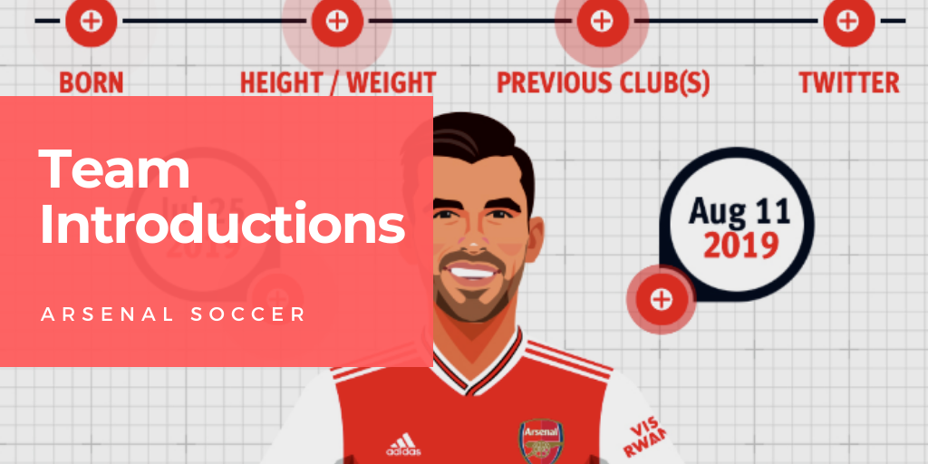 Featured picture of post "ThingLink Spotlight: Interactive Player Introductions from Arsenal Soccer"