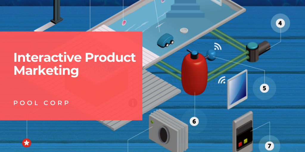 Featured picture of post "ThingLink Spotlight: Interactive Product Marketing from Pool Corp"