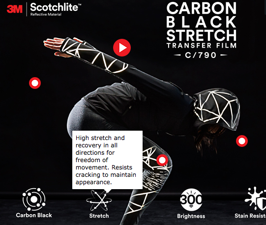 Featured picture of post "Image of the Week: Interactive Press Release from 3M"