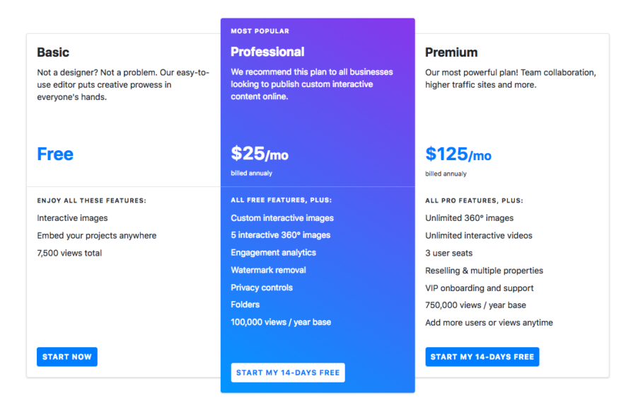 Featured picture of post "The New ThingLink Professional Plan Is Here: 10 Reasons Why You Should Get It"