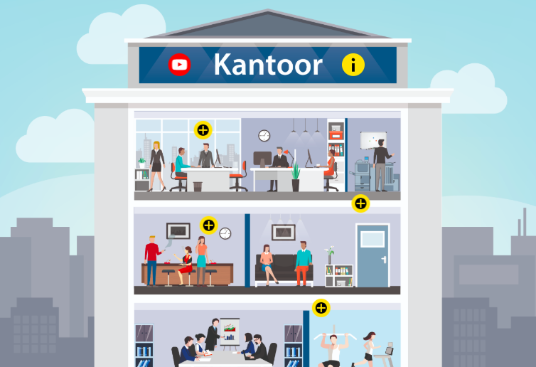 Featured picture of post "ThingLink Feature: Interactive Product Marketing Infographic from Euromate"