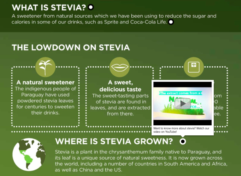 Featured picture of post "Image of the Week: Interactive Infographic from Coca-Cola"