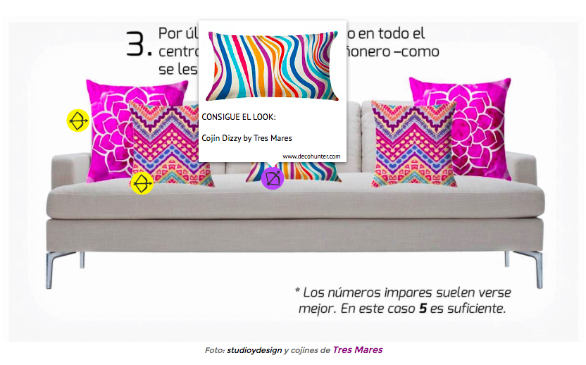 Featured picture of post "Image of the Week: Shop the interior from Decohunter"