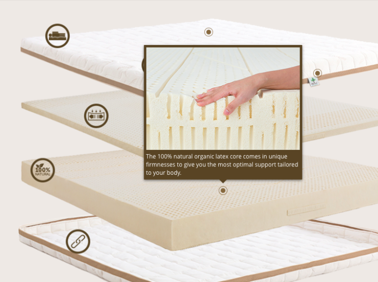 Featured picture of post "Image of the Week: Interactive product marketing from Heveya"