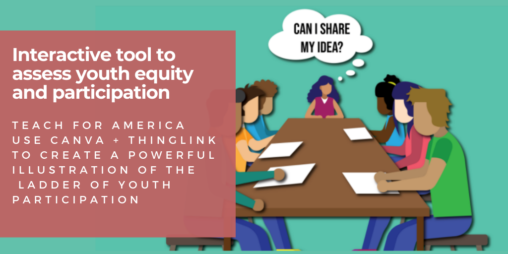 Featured picture of post "Teach for America Fellowship uses ThingLink + Canva to create an interactive tool to assess youth-adult equity"