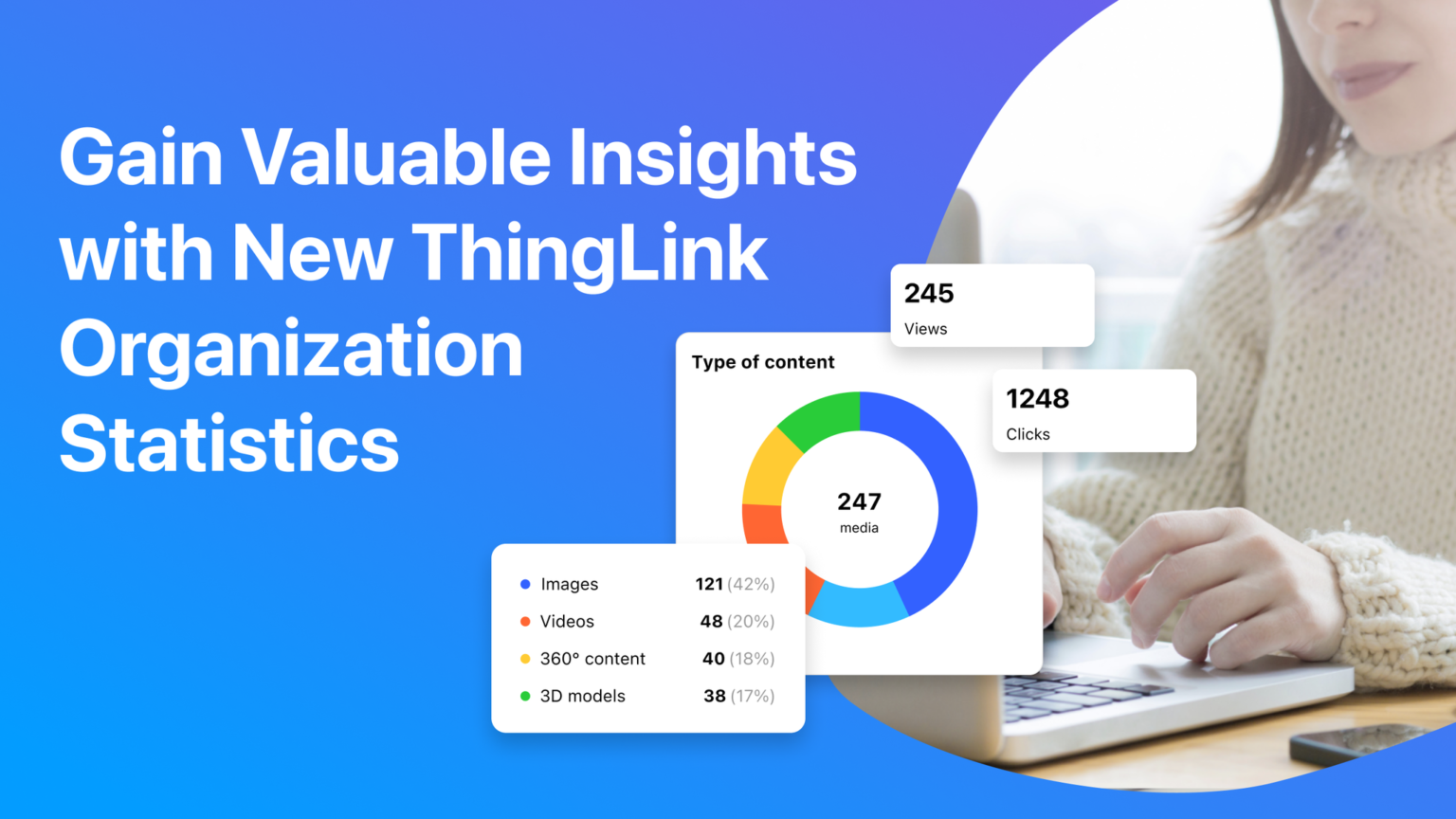 Valuable Insights with New ThingLink Organization Statistics