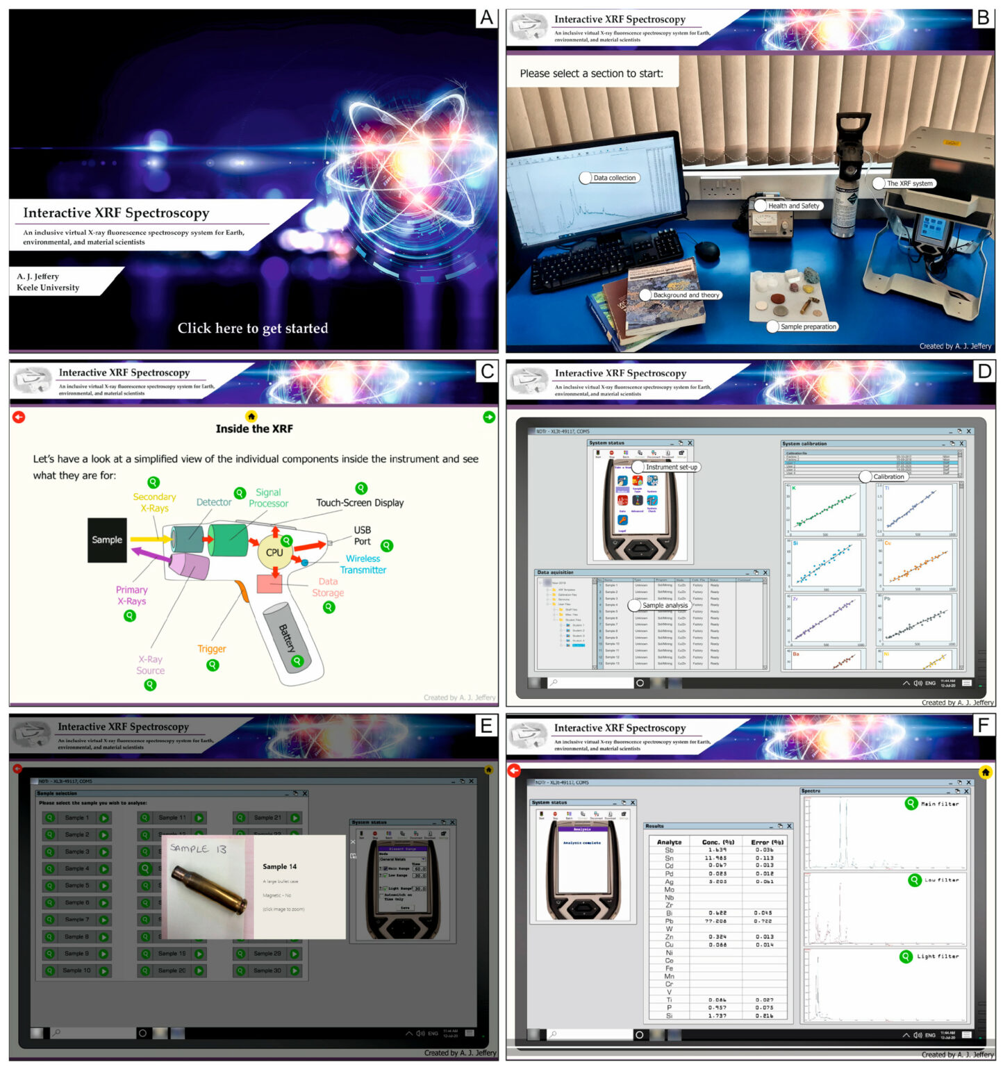 What is a Virtual Lab and How To Create One ThingLink Blog