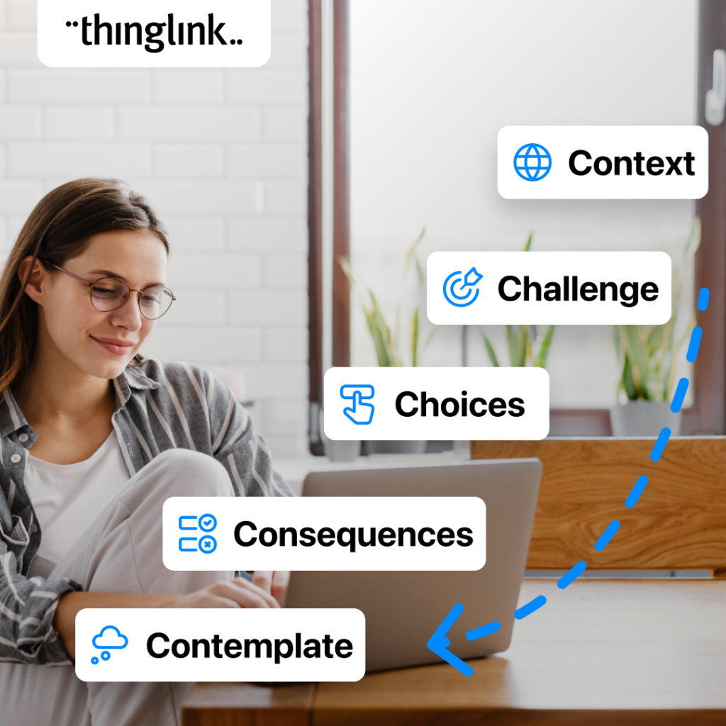 5Cs of scenario based learning
