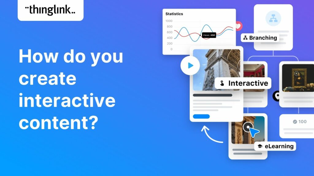 Featured picture of post "10 Business templates for creating interactive content with ThingLink and Canva"