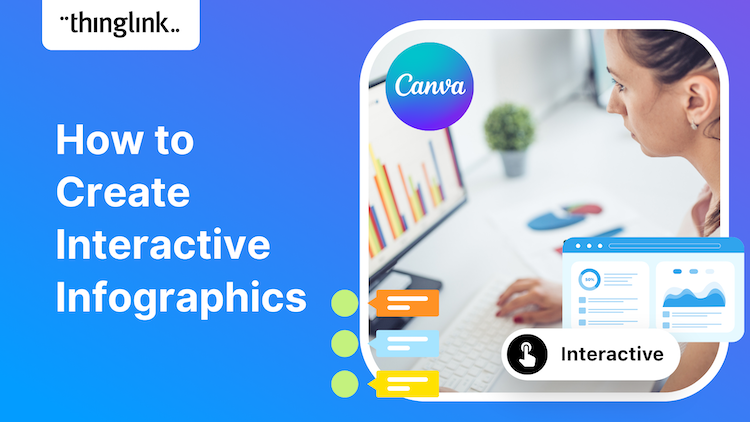 Featured picture of post "How to Create Interactive Infographics using Canva and ThingLink"