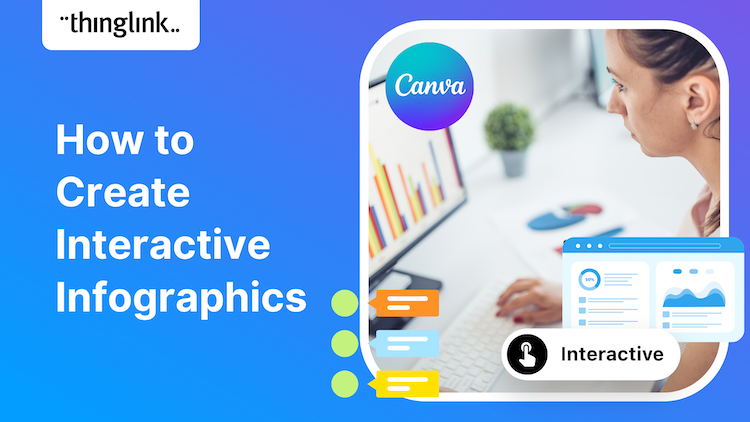 canva interactive presentation