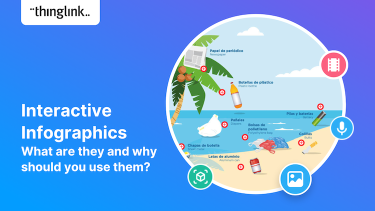 Featured picture of post "Image of the Week: Interactive Infographic from Coca-Cola"